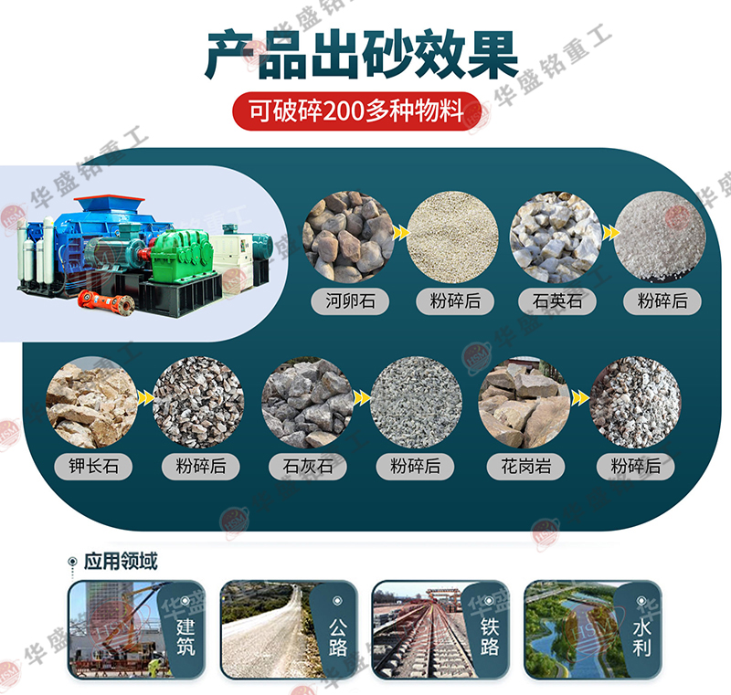 鐵礦石液壓對輥破碎機能耗效率如何？價格是如何決定的？